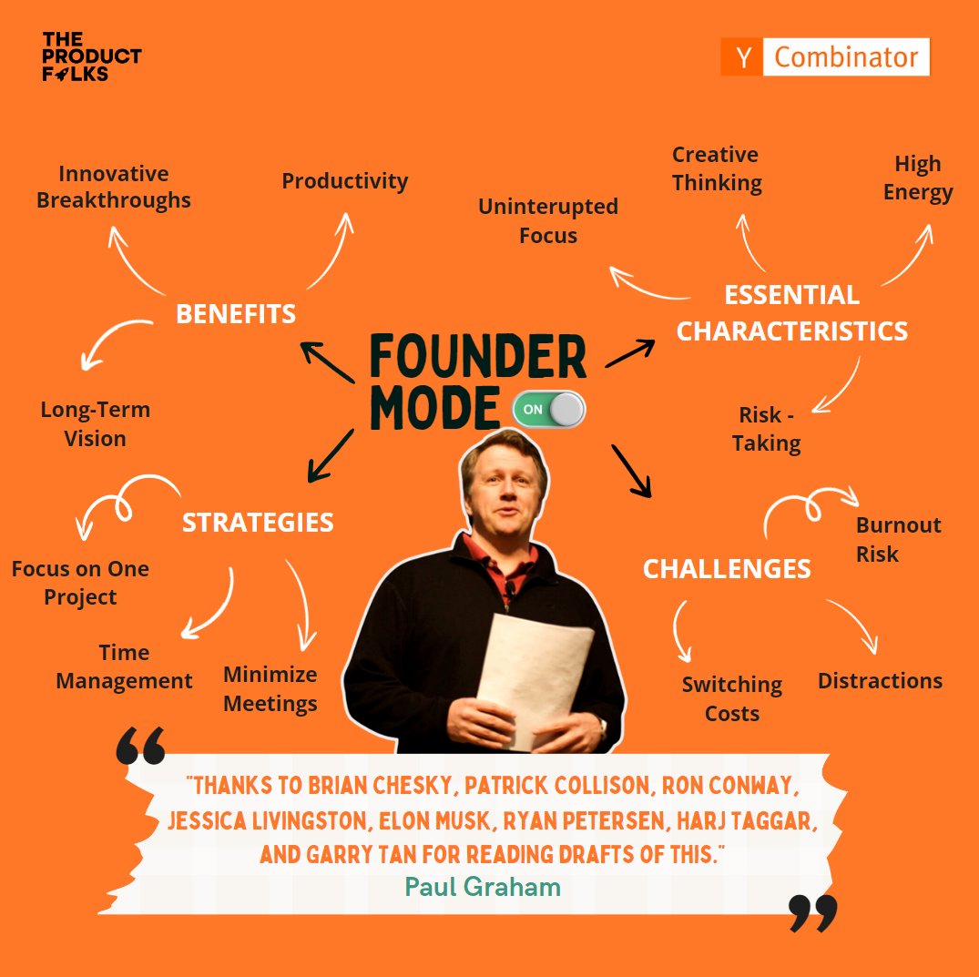 jusstfelix's tweet photo. Paul Graham's - Founder Mode! 🚀 https://t.co/pnaYnutnWs
