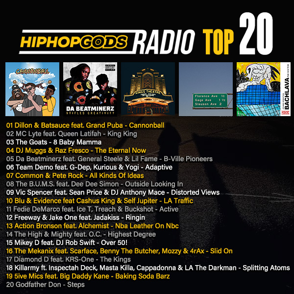 <a href="/DillonMaurer/">DILLON</a> &amp; <a href="/Batsauce/">Batsauce</a> featuring <a href="/iamgrandpuba/">Grand Puba</a> in that NUMBER ONE spot on the HipHopGods TOP 20 chart!

<a href="/mclyte/">MC Lyte</a> <a href="/DJ_Muggs/">DJ Muggs</a> <a href="/RazFresco/">RAZ FRESCO</a> <a href="/Beatminerz/">Mr. Walt</a> <a href="/DJEVILDEE/">DJ EVIL DEE</a> <a href="/GeneralSteele/">GeneralSteele</a> <a href="/FameMOPreal/">Fame M.O.P</a> <a href="/OfficialKURIOUS/">J Alvarez</a> <a href="/common/">COMMON</a> <a href="/PeteRock/">PETEROCK.COM</a> <a href="/Dwyze55Dwyze/">D'Wyze aka Wizzle</a> <a href="/VicSpencer/">The King of Living.</a> <a href="/HerFavColor/">Blu</a> <a href="/Evidence/">Evidence</a> <a href="/MrChuckD/">Chuck D</a>