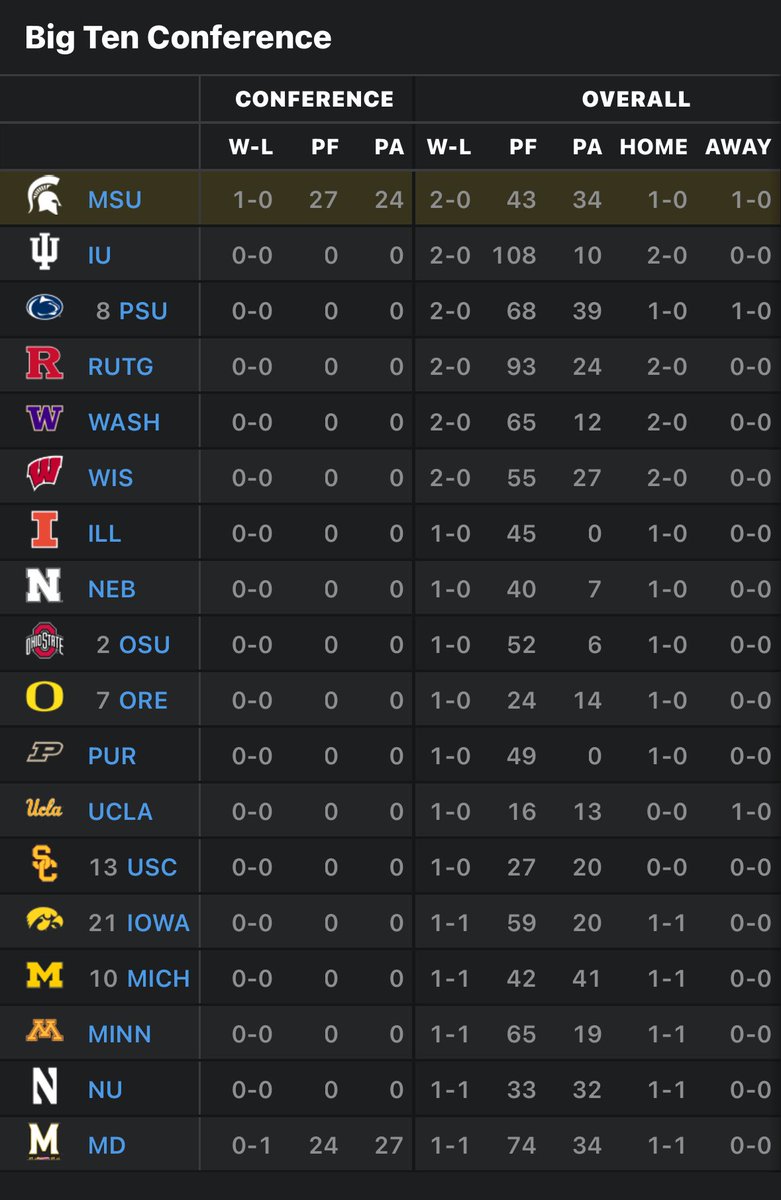 Justin Thind tweet media