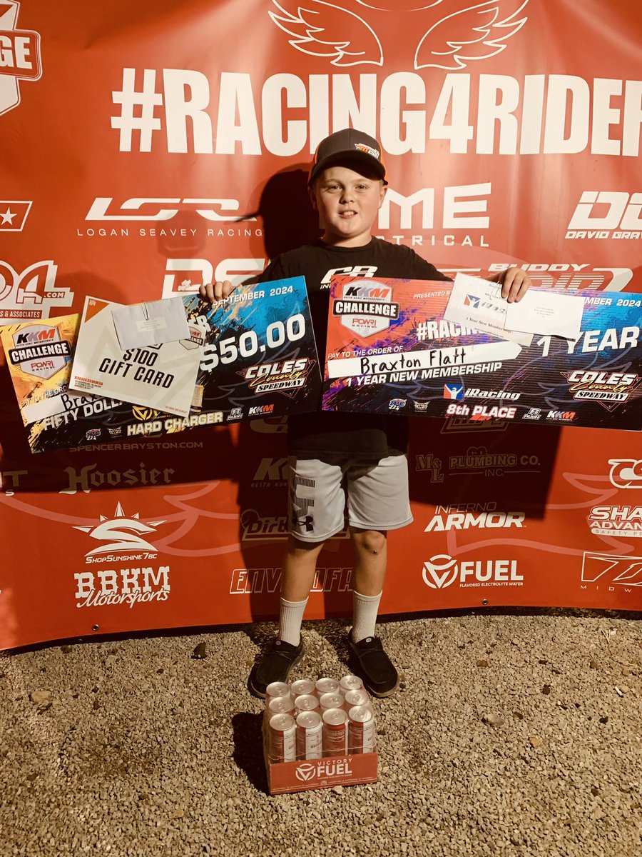 Hard Charger ⬆️9 spots at the Keith Kunz Motorsports race at Coles County Speedway in Restricted Micro
iRacing
CB Industries