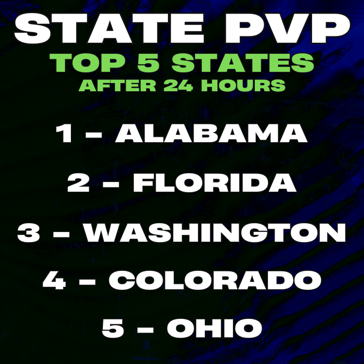 State PVP tweet media