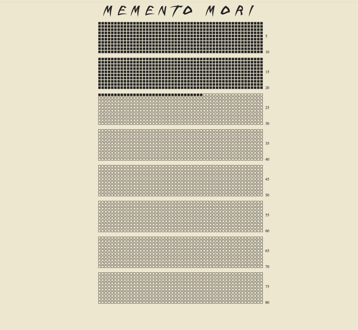theharshwise's tweet photo. I used to worry as Hell, and used to waste time!

Then, I found this Memento Mori Calendar

After, this :

- I started doing 'Most Important' things

- Appreciating Myself more

- Feeling more Grateful

- Got relief from all Regrets

- Embracing challenges as Building Days https://t.co/0xgT6U1New