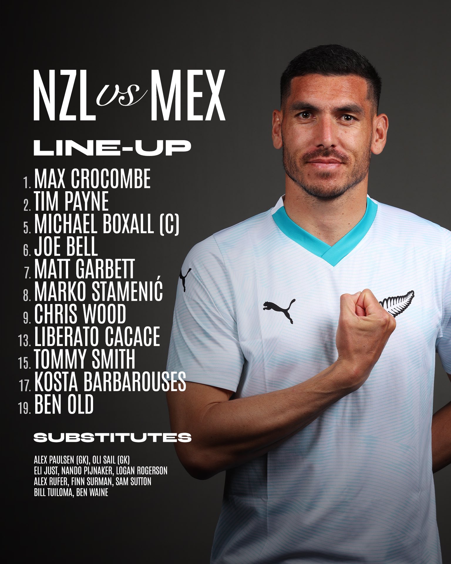 Alineaciones de México vs. Nueva Zelanda