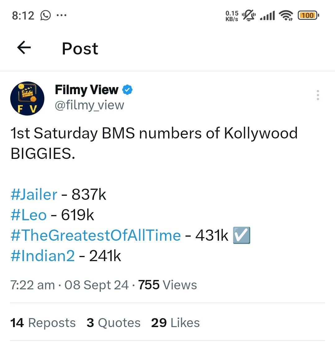 veera (@punterm1) on Twitter photo Hi <a href="/Karthikravivarm/">Karthik Ravivarma</a> see the diff between JAILER and GOAT apo epadi intha movie jailer vida athigama collection poduranga konjam itha explain panunga Hi <a href="/Karthikravivarm/">Karthik Ravivarma</a> see the diff between JAILER and GOAT apo epadi intha movie jailer vida athigama collection poduranga konjam itha explain panunga