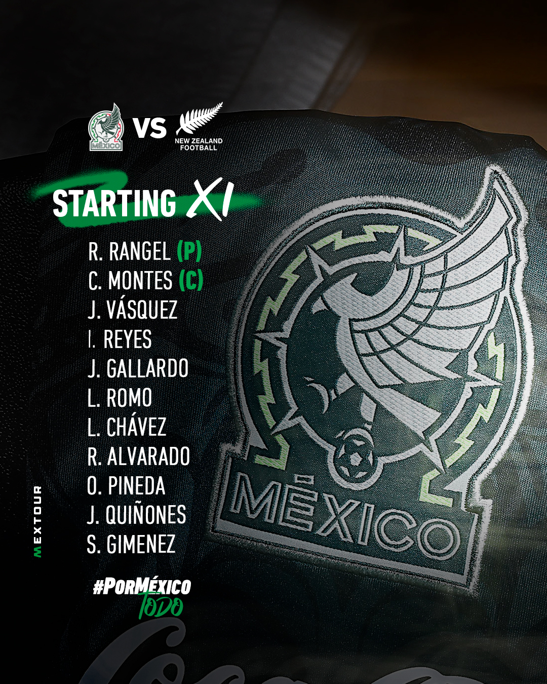 Alineaciones del México vs. Nueva Zelanda