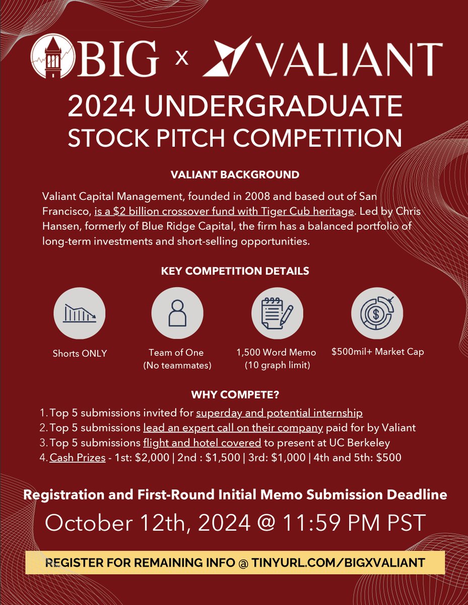 We are running a Valiant Capital x Berkeley Investment Group short-only stock pitch competition. Open to all undergraduates. 

Cash and potential internship prizes. DM if any questions.

Website: berkeleyinvestment.group/valiant-stock-… 
Interest Form: forms.gle/4Ho8ErrPa1yAhb…