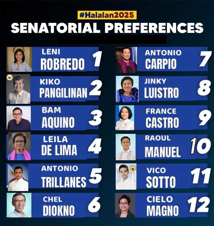 Sila dapat ang maluklok sa Senado at hindi ang mga payaso.

ctto