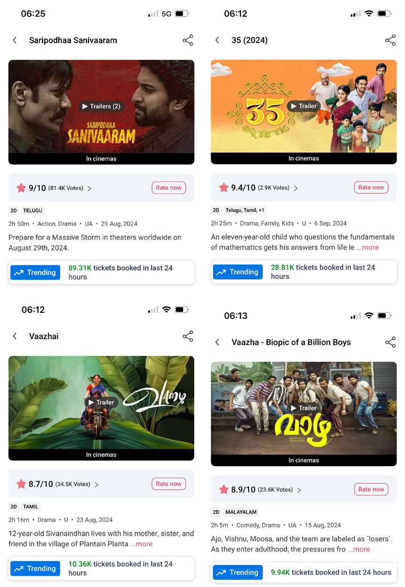 breakdmyth's tweet photo. Tkts Booked on BMS - 07.09.24(Ganesh Chaturthi)
#Stree2:164K(D24)🔥
#KhelKhelMein:14K(D24)
#RHTD:9K(R)🔥
#LailaMajnu:6K(R)🔥
#TheGreatestOfAllTime: 383K(D3)👎
#ThalapathyIsTheGoat:46K(D3)👎
#SaripodhaaSanivaaram:89K(D10)🔥
#35(2024) 29K(D2)
#Vaazha 10K(D24)
#Vaazhai 10K(D16) https://t.co/rm81q4o7GE