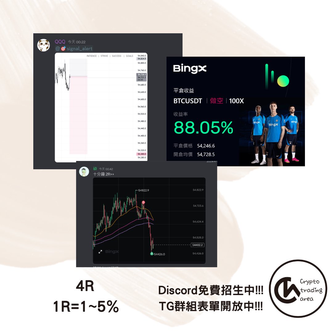 4R play

linktr.ee/crypto.trading…
填表➡️註冊交易所➡️成為VIP賺💵
$BTC #BTC