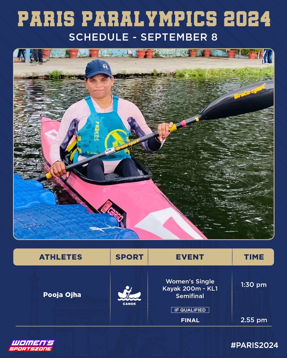 India charges into the final day of the #Paralympics2024! 

Can Pooja Ojha clinch a medal to boost 🇮🇳's tally?

#Paralympics | #Paris2024