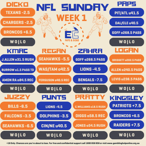 The Early Crow (@theearlycrowpod) on Twitter photo NFL Sunday!
New players and player lines now allowed. Big year ahead for the NFL crew!
<a href="/dickosmailbag/">Jack Dickens</a> @tompapley @wolfdenapp <a href="/mjpratt35/">Michael Pratt</a> <a href="/KPMcEvoy/">Kerrin McEvoy</a> @reganbayliss
#nfl #nflbetting #sundayslate #nflredzone NFL Sunday!
New players and player lines now allowed. Big year ahead for the NFL crew!
<a href="/dickosmailbag/">Jack Dickens</a> @tompapley @wolfdenapp <a href="/mjpratt35/">Michael Pratt</a> <a href="/KPMcEvoy/">Kerrin McEvoy</a> @reganbayliss
#nfl #nflbetting #sundayslate #nflredzone