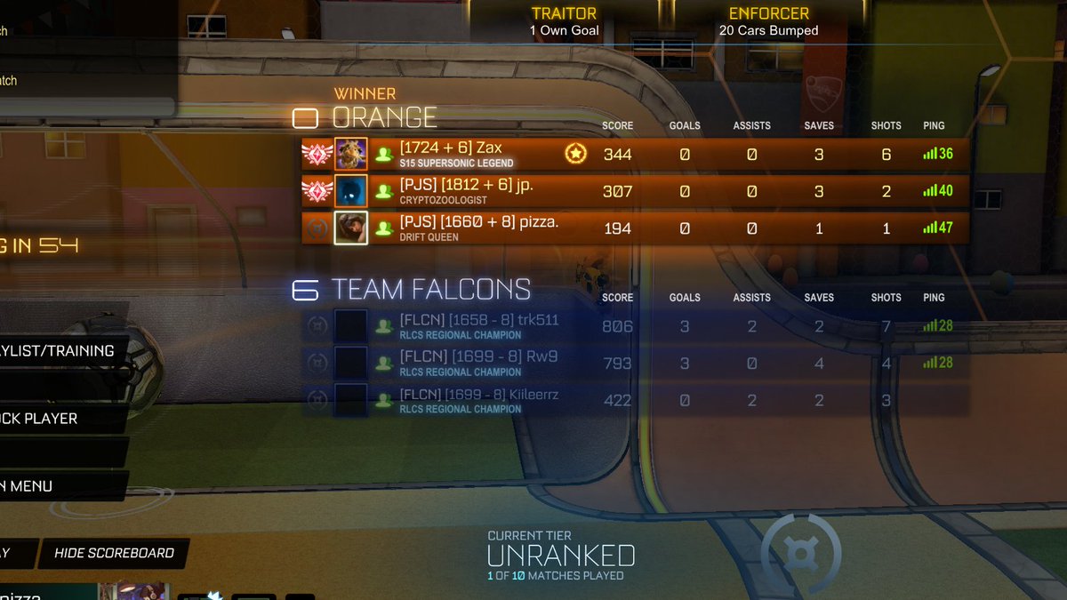 Beat Team Falcons! sign us up for worlds! <a href="/jp_rl_/">jp</a> <a href="/Zax347/">Zax</a>