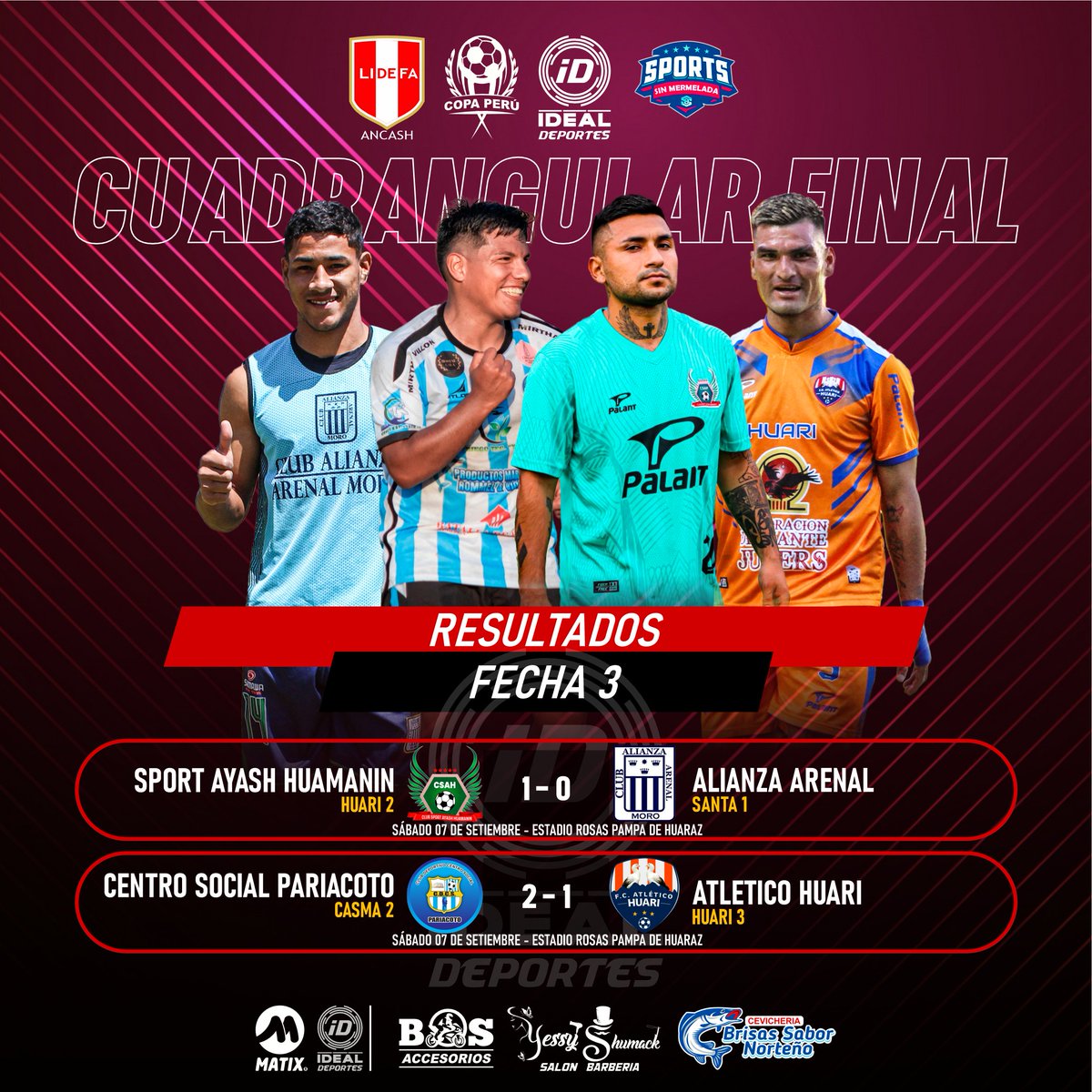 IdealDeportes's tweet image. #CopaPerú2024

Resultados y tabla de posiciones de la tercera fecha del #CuadrangularFinal de la #EtapaDepartamental de Ancash 2024.

Así va la tabla:
C.D  Centro Social de Pariacoto +7
Alianza Arenal +4
F.C Atlético Huari   +3
Club Sport Ayash Huamanin +3

#IdealDeportes