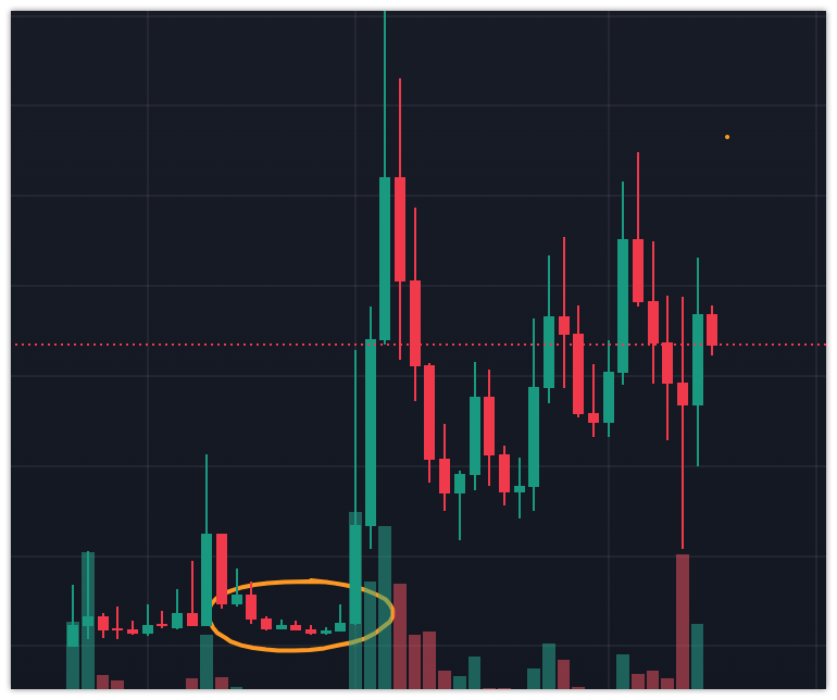 captaindefi's tweet photo. What's #memecoin that you think #100x within 1 months? https://t.co/yCyh9ReggP