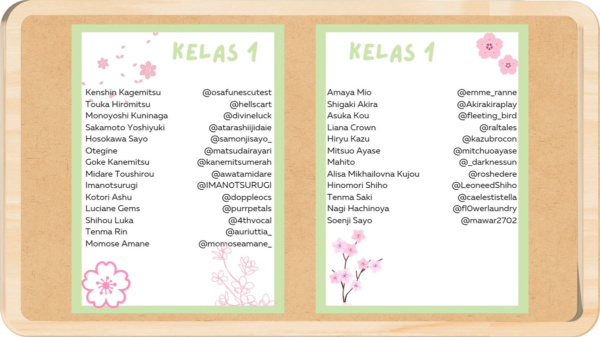 【 PENGUMUMAN KELAS + OSIS 】 

Selamat pagi semuanyaaa~!! Tidak terasa, liburan musim panas sudah berakhir, dan hari ini sudah waktunya untuk kembali ke sekolah!

Pengumuman kelas sudah dipasang di mading, ya~ Cek dulu sebelum pergi ke kelas ฅ^•ﻌ•^ฅ 

( 1/4 — KELAS 1 )
ㅤ