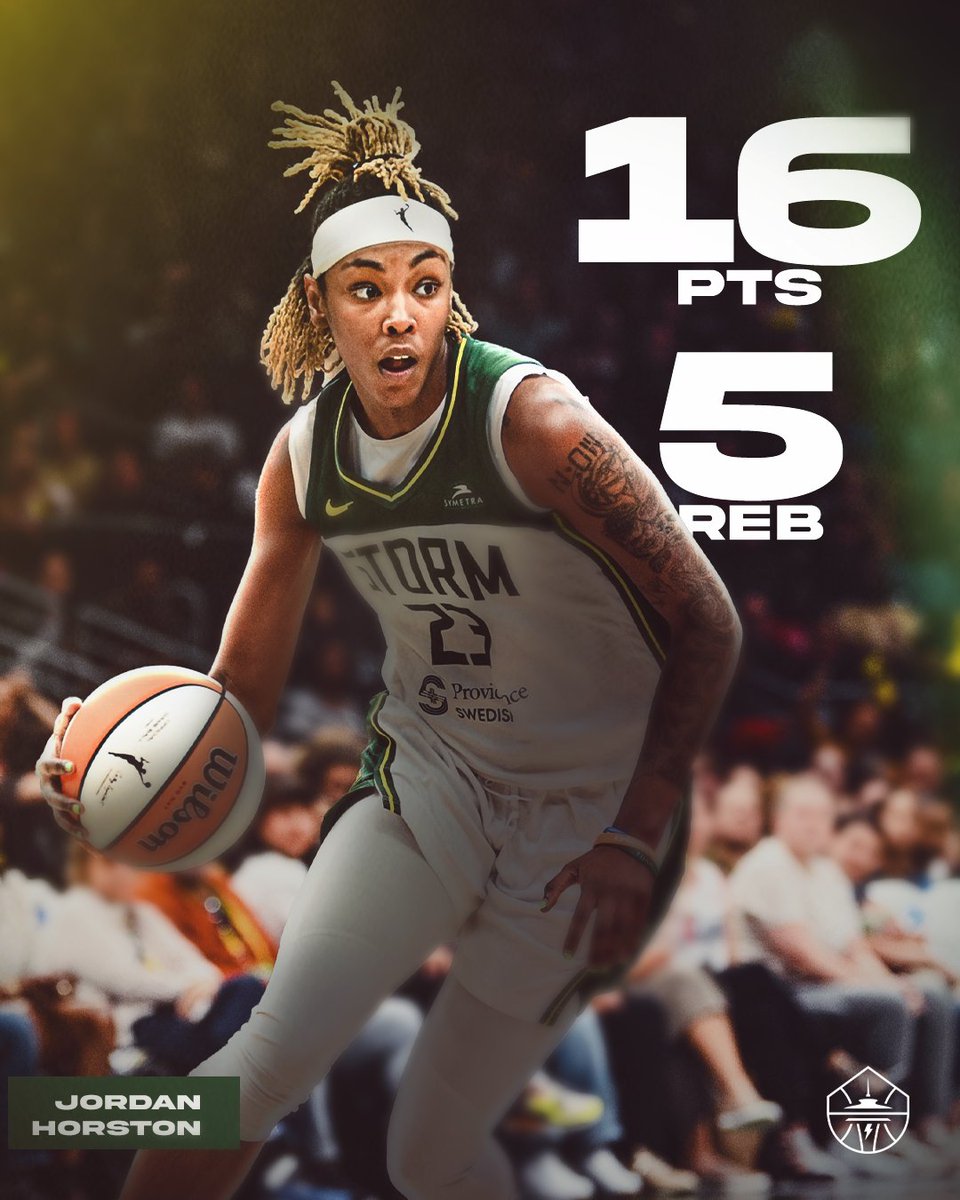 Always bringing the energy 👏