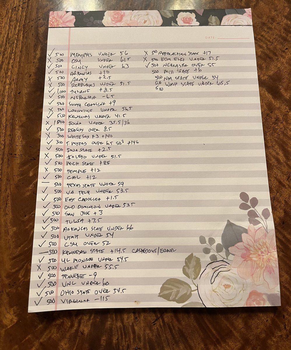 This is just a job masquerading as fun