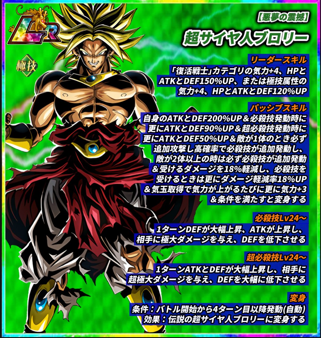 Demoniacal Fit 伝説の超サイヤ人 ブロリー 再販版 Demoniacal Fit 伝説の超サイヤ人 ブロリー - メルカリ