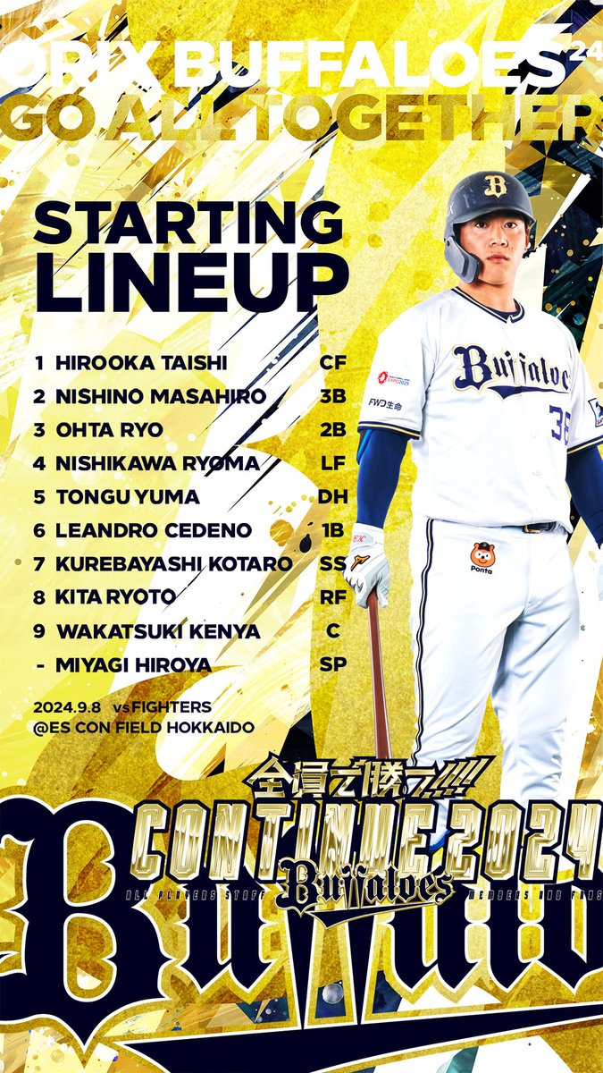 Orix_Buffaloes's tweet photo. 本日のスタメンはこちら！
13時00分よりプレイボール！
#Bs2024 #全員で勝つ https://t.co/5sFNB6v9dq