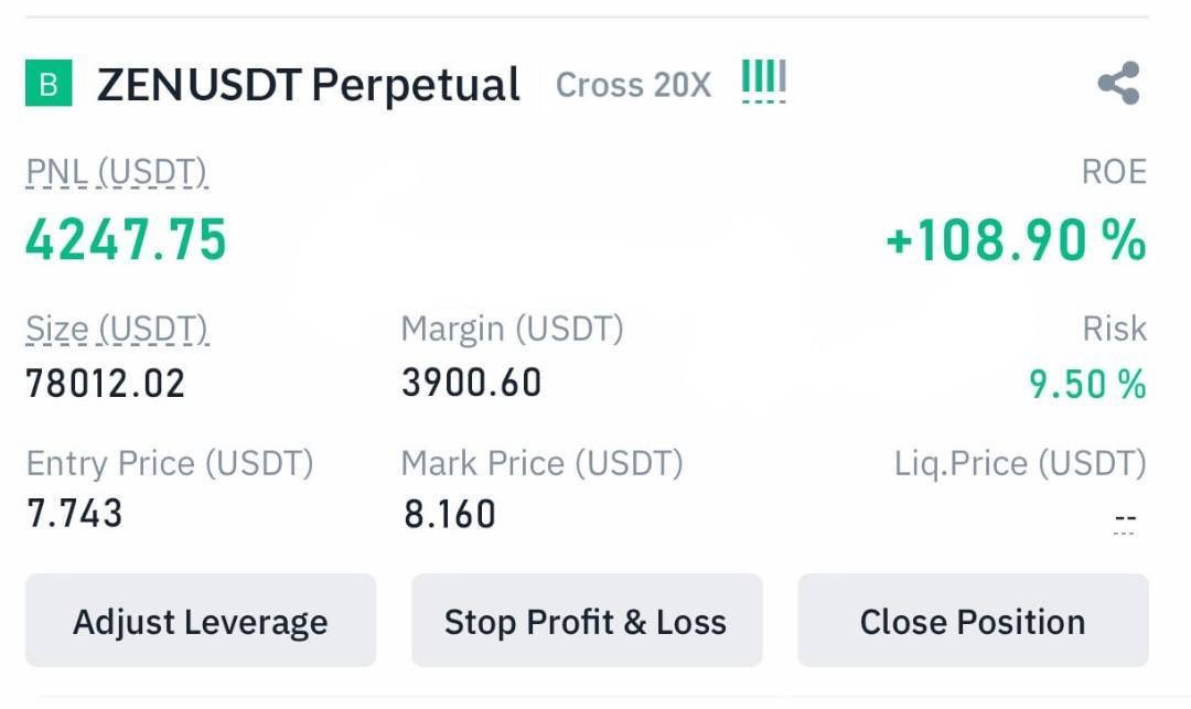 #ZEN  On Binance ( Futures ) ‼️

📈LONG: 7.743

Leverage : 10x

Target  :   7.897 - 8.134 - 8.378

Stoploss : My Instruction
Free signal 🤤🤤🤤