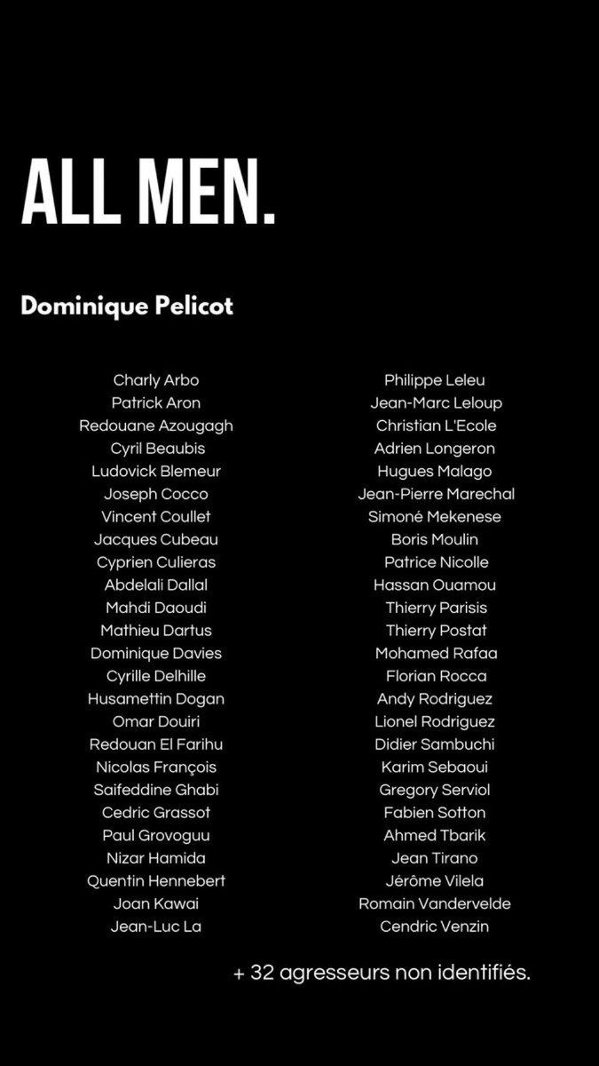 <a href="/AnnOlivarius/">Dr. Ann Olivarius</a> Here is all the accused names