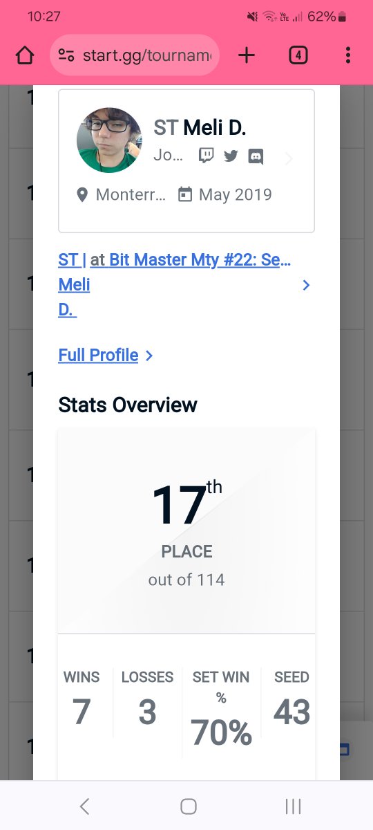 ST_Senapi's tweet image. WE BACK! Nuevo tag para anunciar mi renacimiento 😎