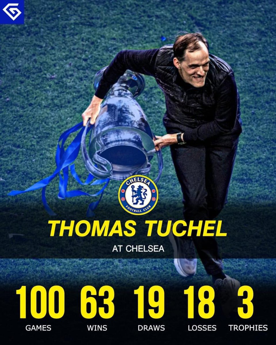 Thomas Tuchel stats at Chelsea were fantastic!!!