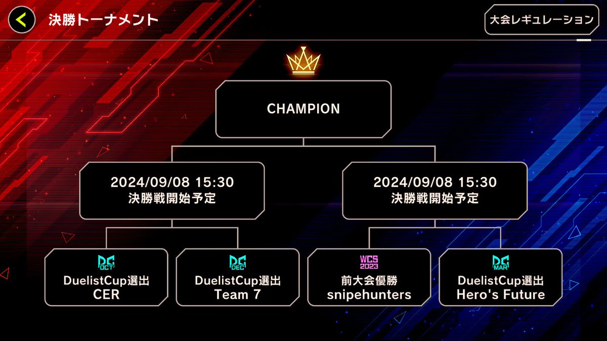 tasukusuraimu1's tweet image. 激闘の予選を潜り抜け『Hero’s future』は決勝トーナメントに進出しました。

準決勝の相手は昨年の世界大会での自分のチーム『To the  future』で負けてしまった相手となりリベンジ戦となります。

ゴウヨクさん　magu6oさん
ここまで一緒に戦ってくれてありがとう。

必ず『未来』を掴む。
#WCS2024