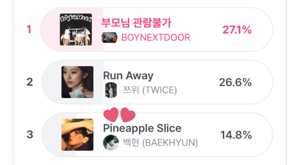 엠넷 백현이 투표 방법

1. 엠넷 플러스 어플 설치
2. 회원가입 or 로그인
3. Pre vote 누름 > 투표 > 백현 파인애플 슬라이스 선택 후 투표하기 
1일 5회 할 수 있고 광고만 보면 투표 가능하니 얼른 합시당