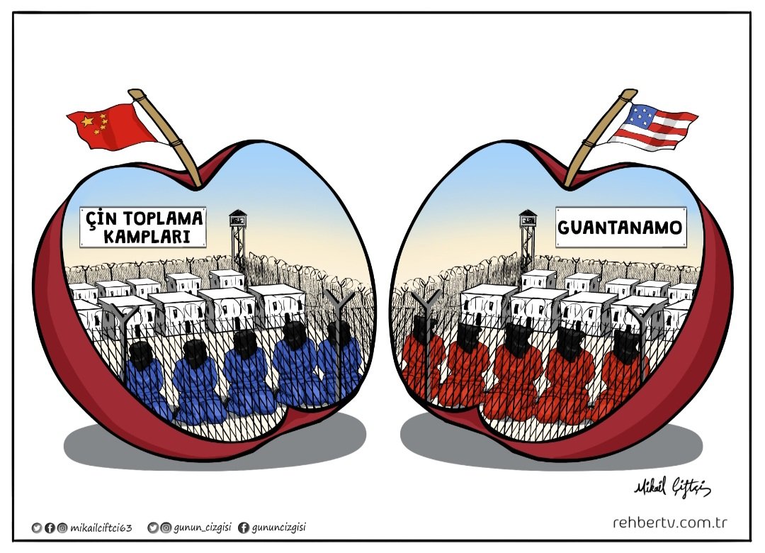 Doğu Türkistan'da soykırım...