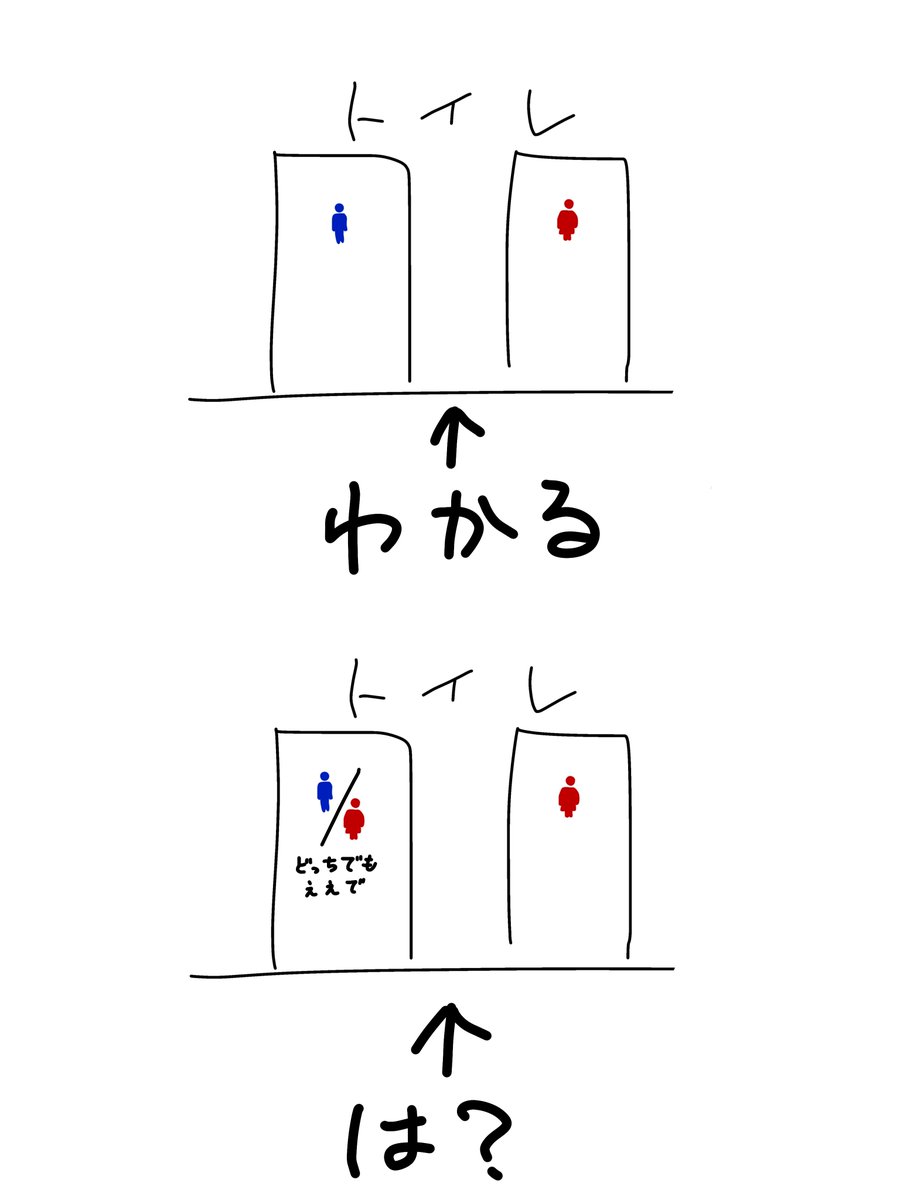 サカイ tweet media