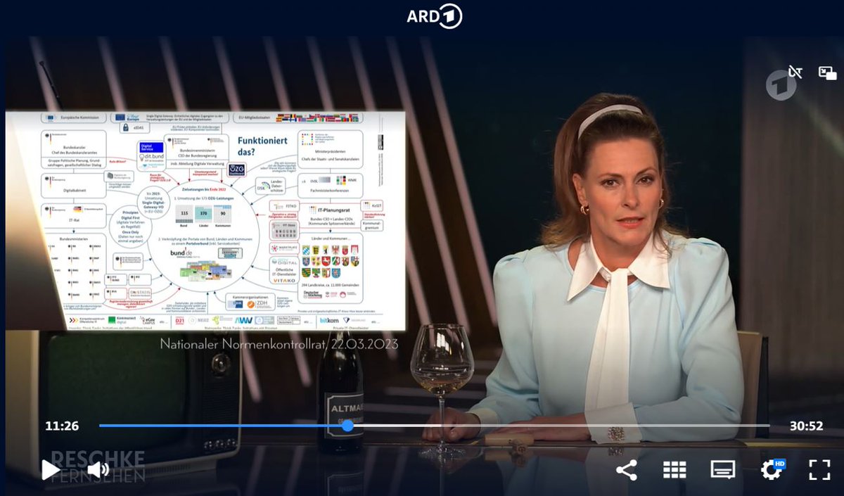 Unser #Wimmelbild zur #Verwaltungsdigitalisierung ist wieder im TV! 🎉 In der ARD-Show „Reschkes Fernsehen“ zeigt Anja Reschke die Hürden von #Bürokratieabbau &amp; #Digitalisierung in Deutschland. Ab Minute 11:20 wird das #OZG-Wimmelbild eingeblendet. 🎬💻 👉ardmediathek.de/video/Y3JpZDov…