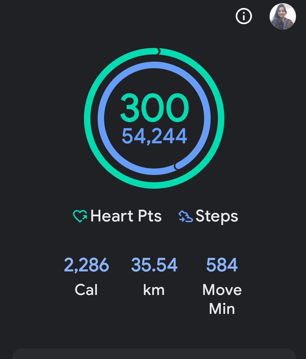 Taking small steps towards being fit and strong! I hope I am able to take it to new heights with time.
All about yesterday 😇
#fitness