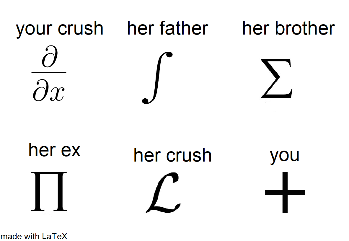 I should study instead of making memes #grade