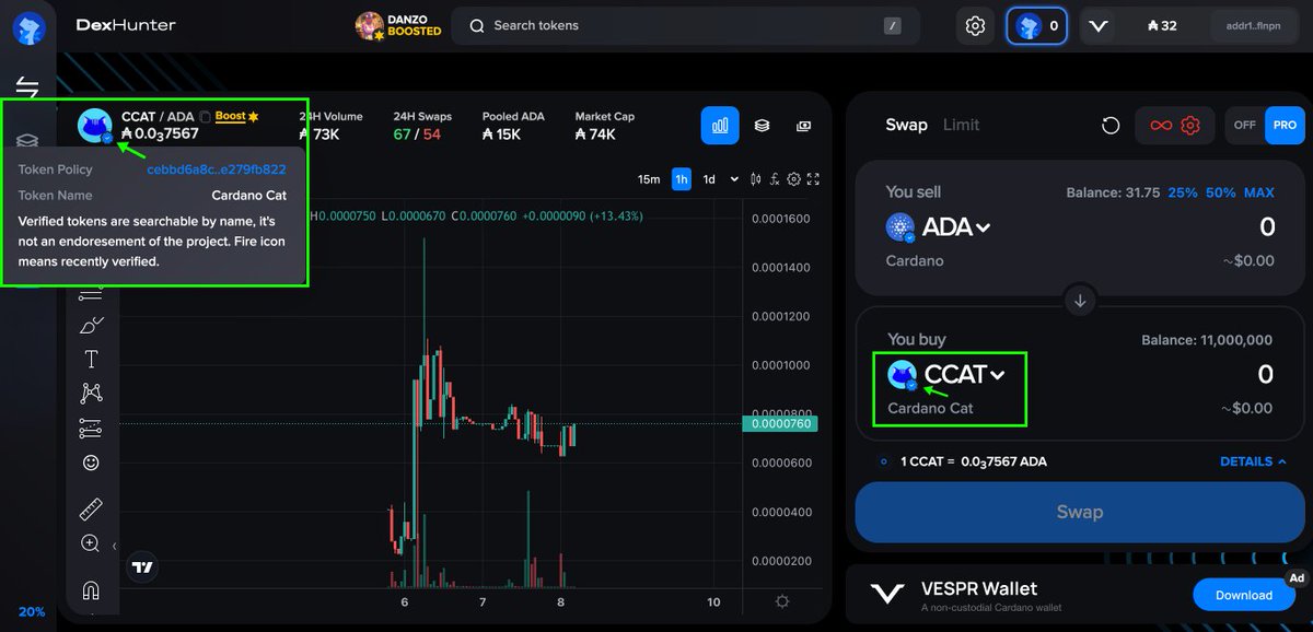 Cardano Cat $CCAT tweet media