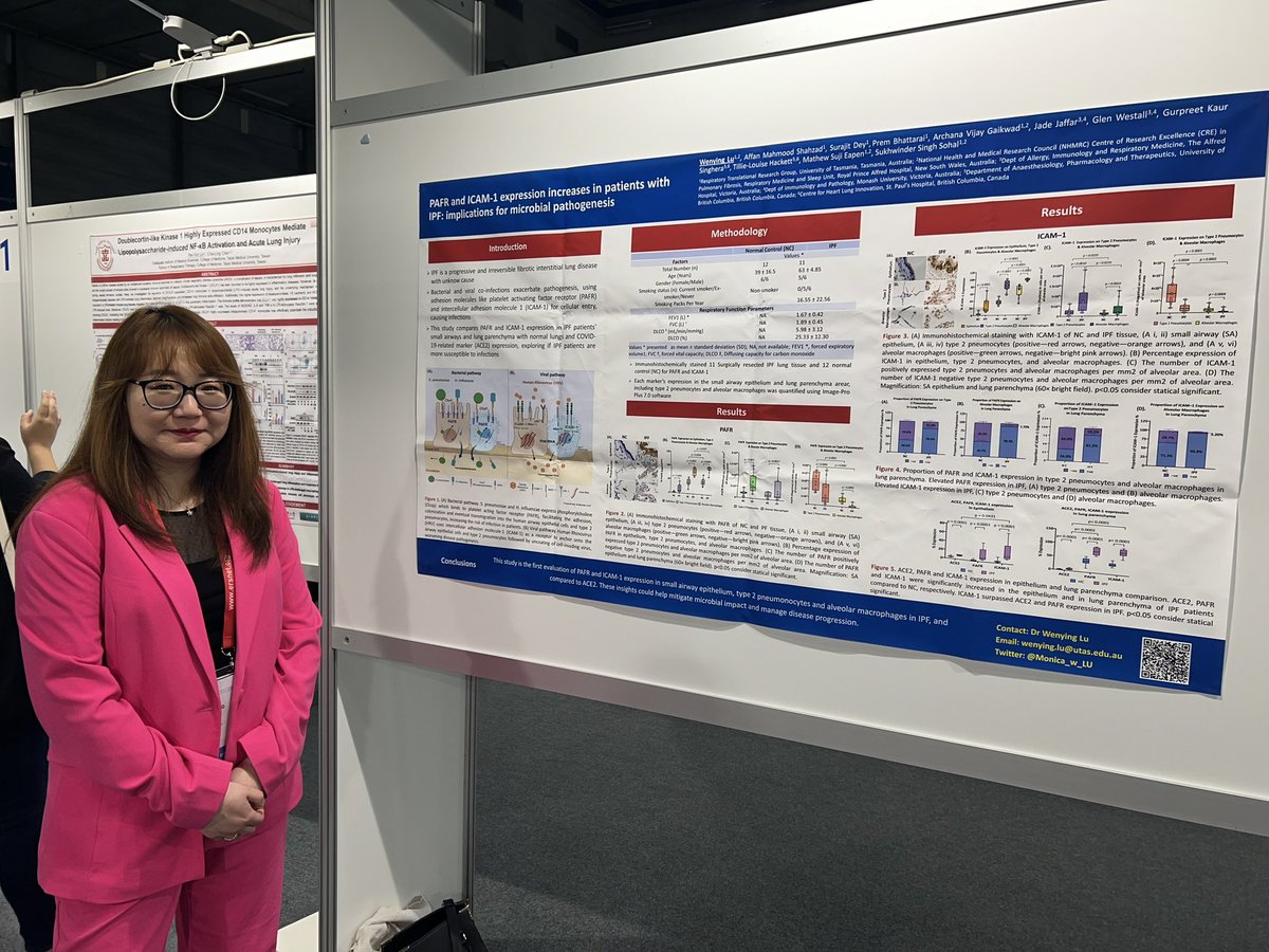 Well done <a href="/Monica_w_LU/">Monica (Wenying) Lu</a> - presenting ICAM-1 and PAFR paper on IPF at the #ERS2024 <a href="/EuroRespSoc/">ERS</a>