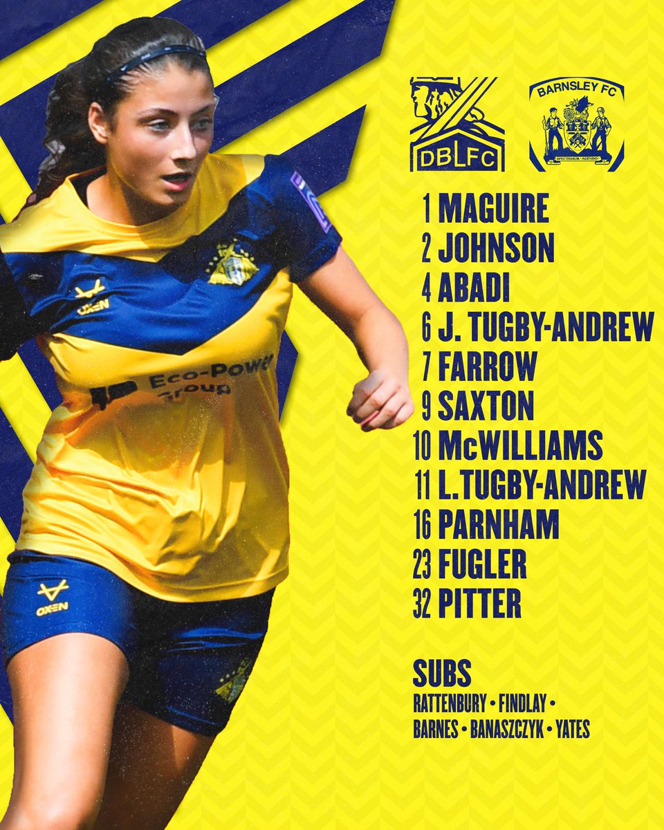 donnybelles's tweet image. TEAM NEWS | Ciaran Toner has named his Belles team to take on Barnsley FC!

💛 COME ON BELLES!!! 💙

#BackTheBelles