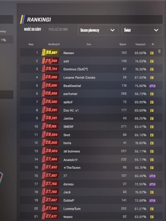 paszaBiceps tweet media