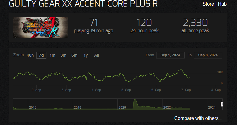 LozerLudo's tweet image. real but u aint gonna have an easy time getting matches