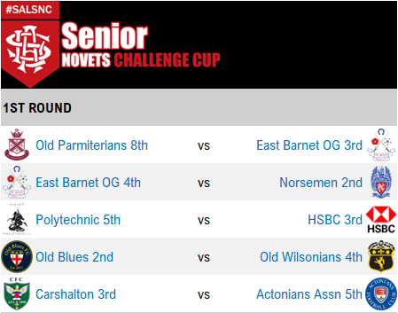 Here is the 1st round draw for the #SALSNC <a href="/EBOGFC/">EBOG F.C.</a>