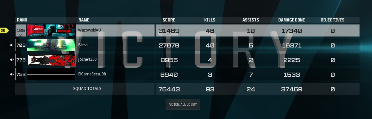 New Urzikstan PB 👀