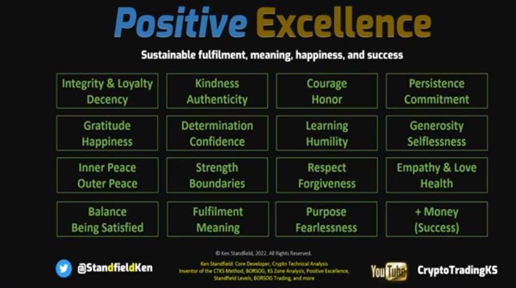 CryptoRuleNo1's tweet image. #Craft
#CTKSMethod
&apos;We are the Joneses&apos;. 
#HappySunday #Bitcoin