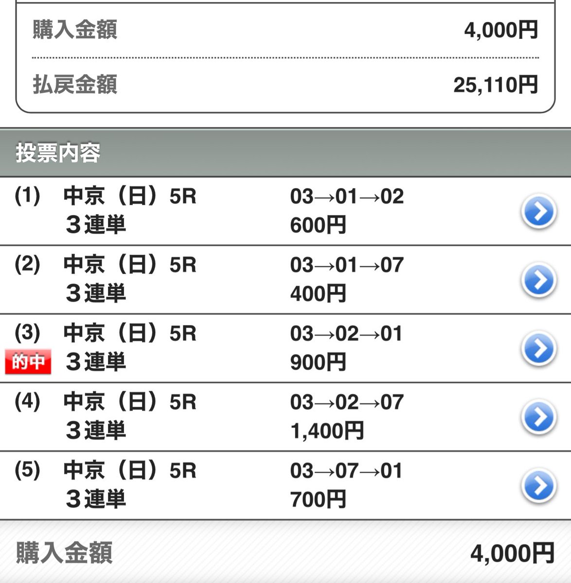 mieruotoko1's tweet photo. 9/8（日）中央競馬
即興予想生配信

配信業見える男

今日も皆さんありがとうございました！
爆勝ちでしたし
皆さんも爆勝ちしてくれましたね🎯
おめでとうございます🫡

また私の競馬配信に遊びに来てください
鳥肌職人また見せますよ

ここのリプ欄にみんなの反応スクショ
載せます
見えるリスナー https://t.co/EN2Scrw1up