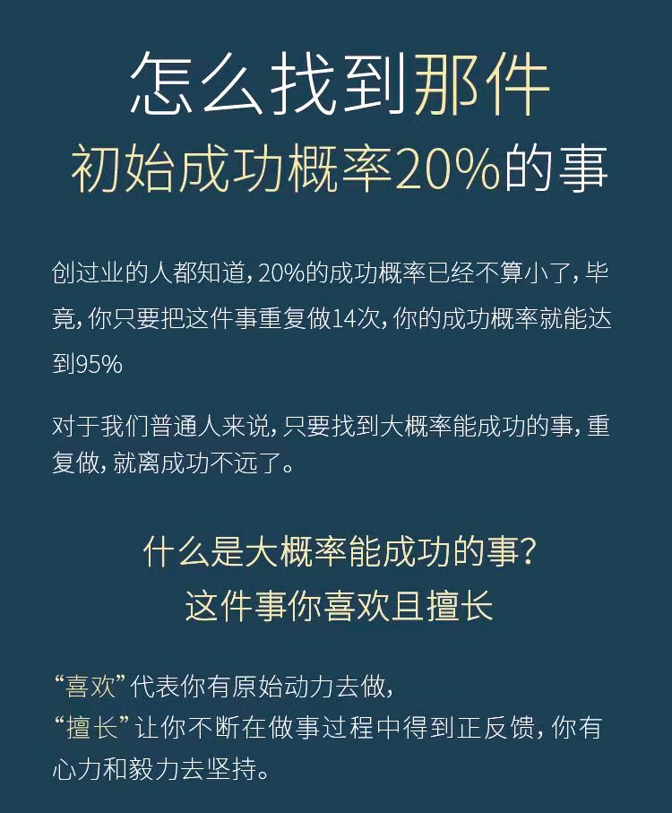 一件事重复14次
你成功的概率是95%