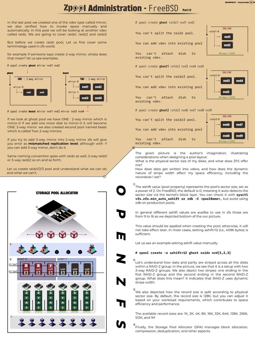 padukajorat's tweet image. This took me longer than expected, Let us start sunday with  #OpenZFS administration part-II #FreeBSD, I hope it&apos;s worth reading...