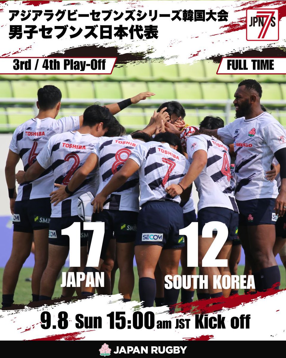 JRFURugby's tweet image. Victory for Japan Sevens! 🎊🥉

Japan triumphed over hosts Korea and take 3rd place at this leg of the Asia Rugby Sevens Series 2024 🏆🇰🇷 

Thank you to all our fans for your support! ✨ 

#Japan7s | #GoForwardAsOne