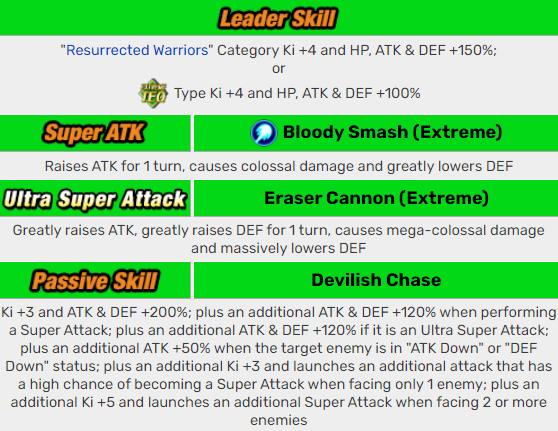 WikiDokkan's tweet photo. EZA TEQ SS Broly -> LSS Broly "(Second Coming)" https://t.co/X9bwXOiBis