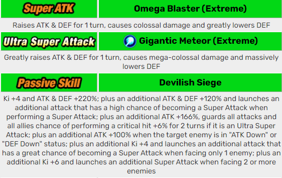 WikiDokkan's tweet photo. EZA TEQ SS Broly -> LSS Broly "(Second Coming)" https://t.co/X9bwXOiBis