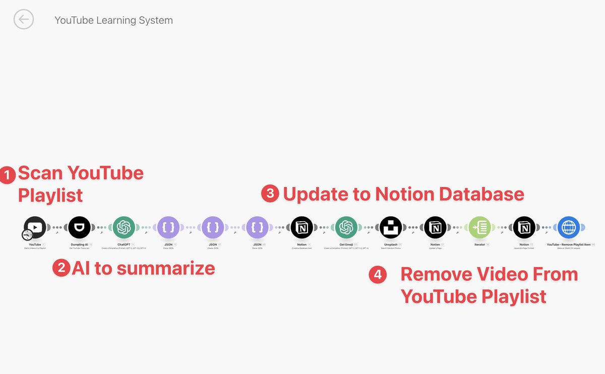 Eng Keen tweet media