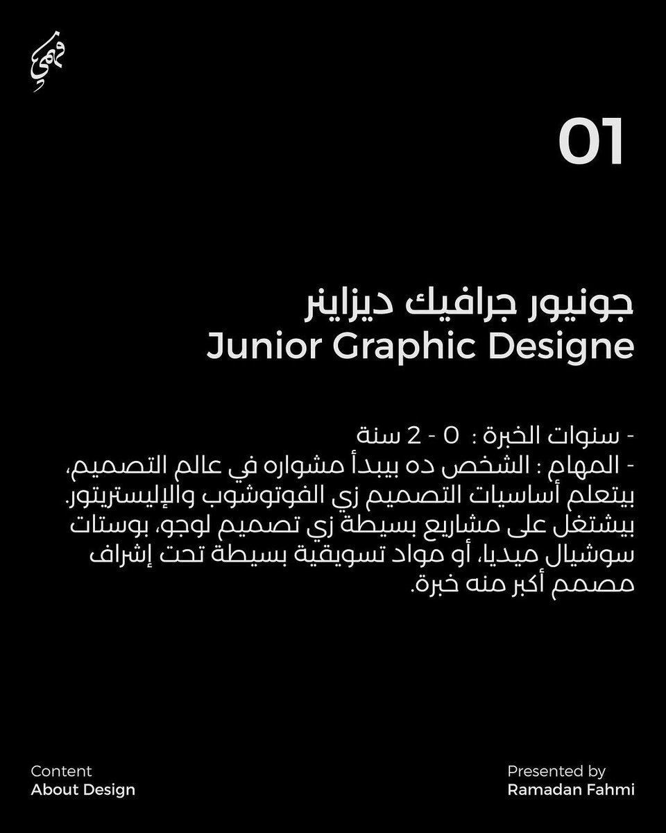 .

ترتيب المسميات الوظيفية
لمصممي الجرافيك

.